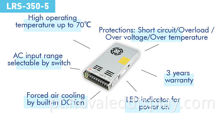 Led Display Power Supply